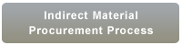 indirect material procurement process